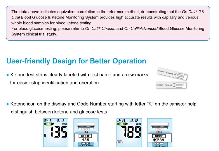 MY-G025M Factory price portable digital Blood Glucose Meter & Ketone Monitoring System with test strips