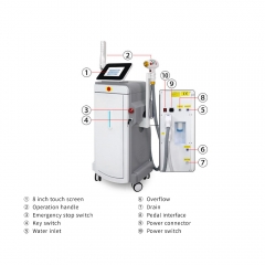 MY-S024 Venda quente IPL + RF máquina de beleza equipamento laser para hospital
